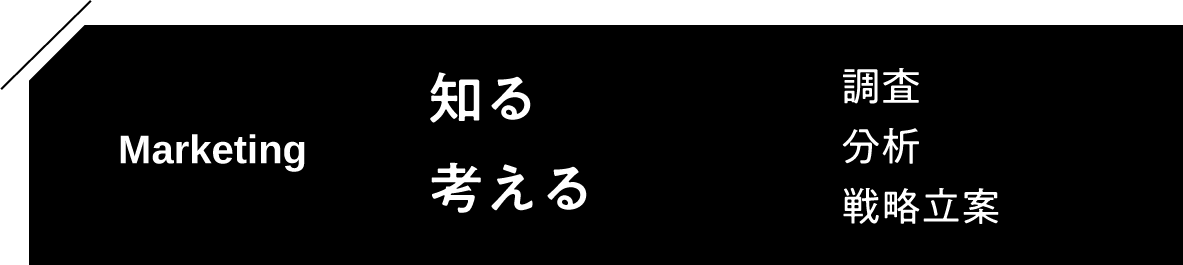Marketing「知る・考える」調査 分析 戦略立案